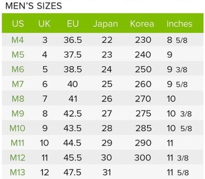 Rozmiarówka Crocs przewodnik