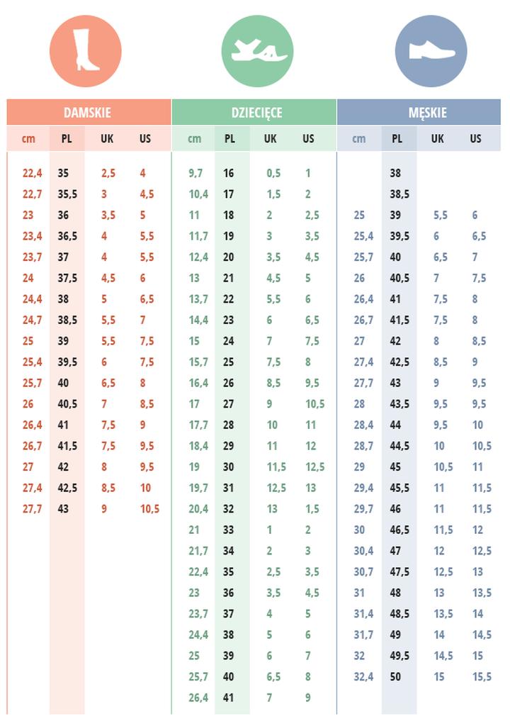 Rozmiary odzieży w UK