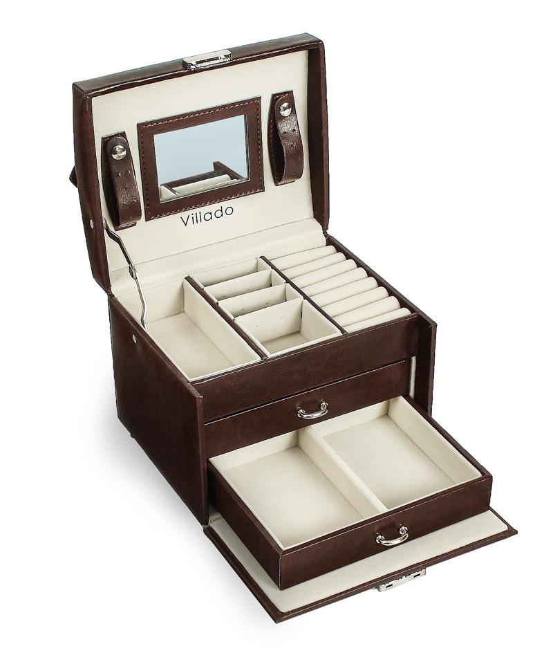 Tworzenie kuferka na biżuterię