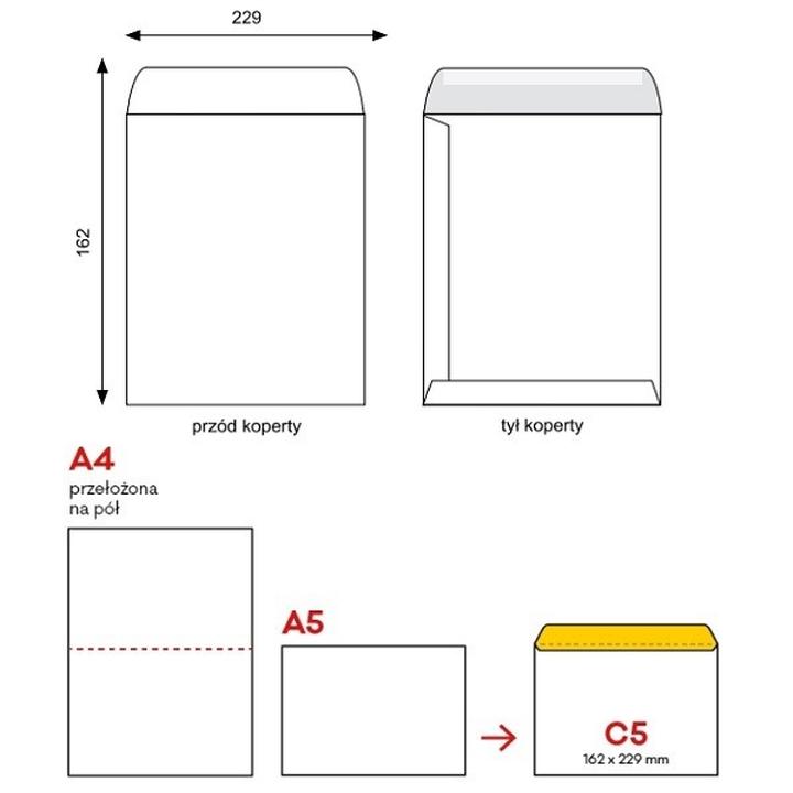 Wymiary koperty C5