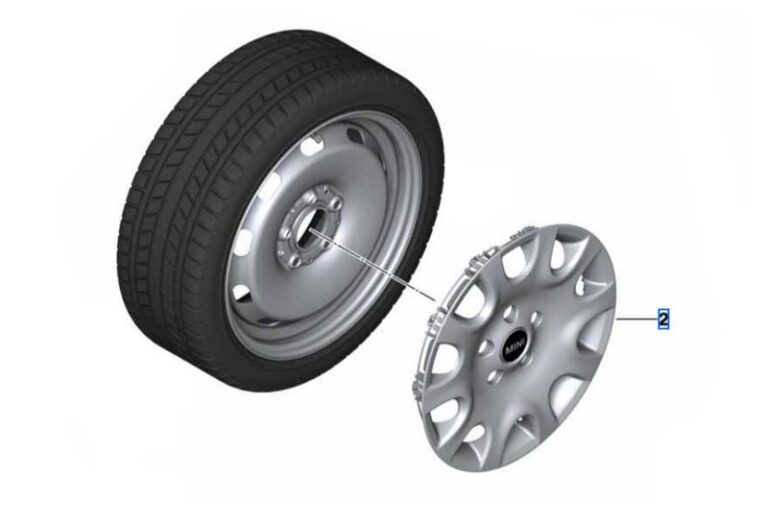 Jak dobrać odpowiedni rozmiar kołpaków do swojego auta?