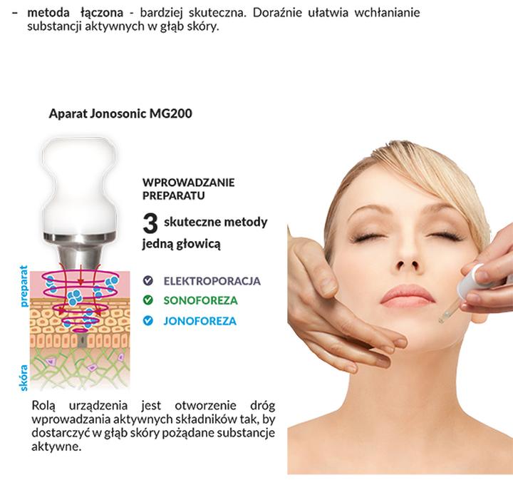 Jak skutecznie stosować mezoterapię bezigłową w domu z odpowiednimi kosmetykami?