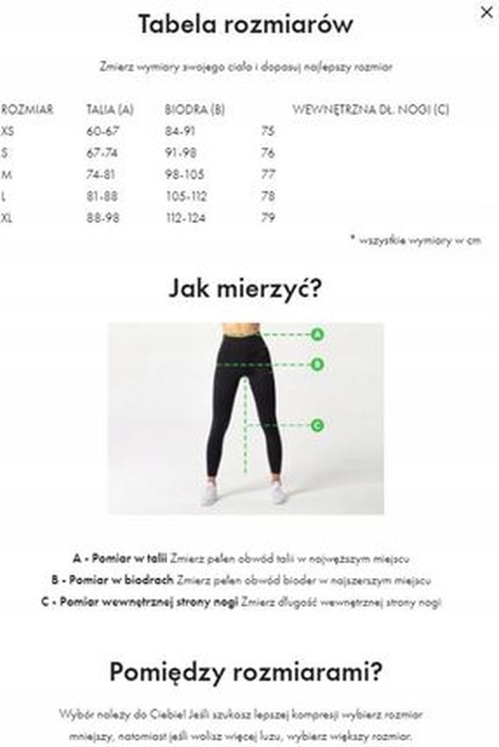 Poradnik mierzenia wymiarów do Carpatree