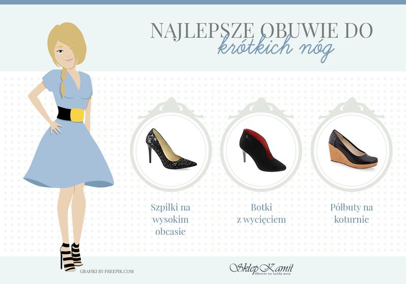 Stylizacje do szerokich nóg