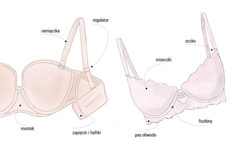 Jak właściwie dobrać rozmiar miseczki biustonosza? Praktyczny poradnik dla każdej kobiety