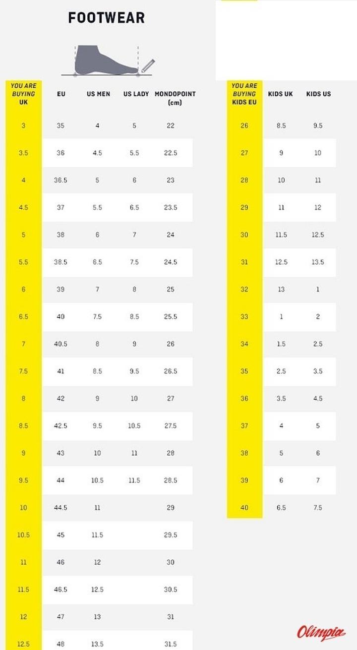 Jak dobrać rozmiar buta