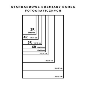 Jaki rozmiar zdjęcia w telefonie wybrać, aby uzyskać najlepszą jakość?