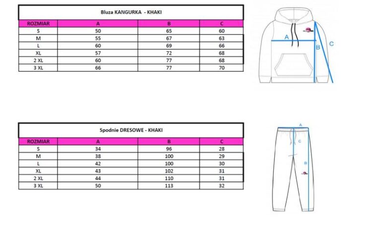 Jakie wymiary kryją się za rozmiarem 2XL?