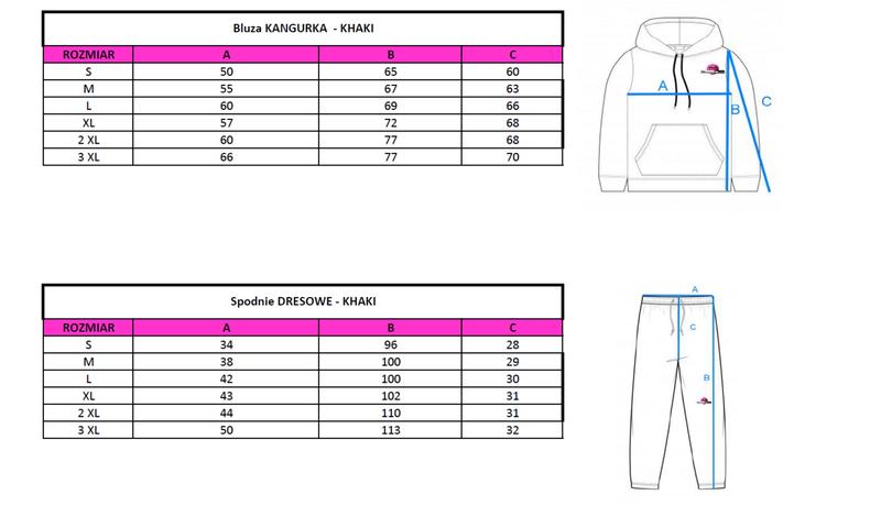 Jakie wymiary kryją się za rozmiarem 2XL?