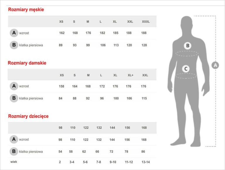 Jak przeliczyć 10 US na rozmiar damski? Praktyczny przewodnik dla zakupowiczek