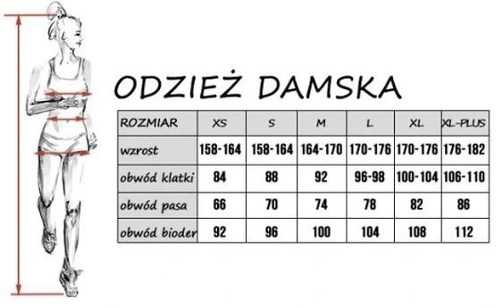 25 sposobów na odkrycie, jaki to rozmiar spodni damskich pasuje do Ciebie