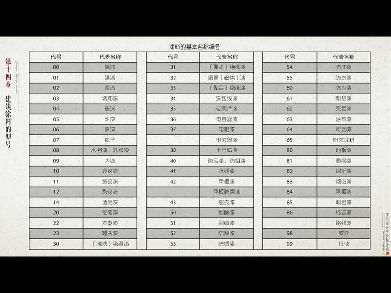 Amerykański system rozmiarów