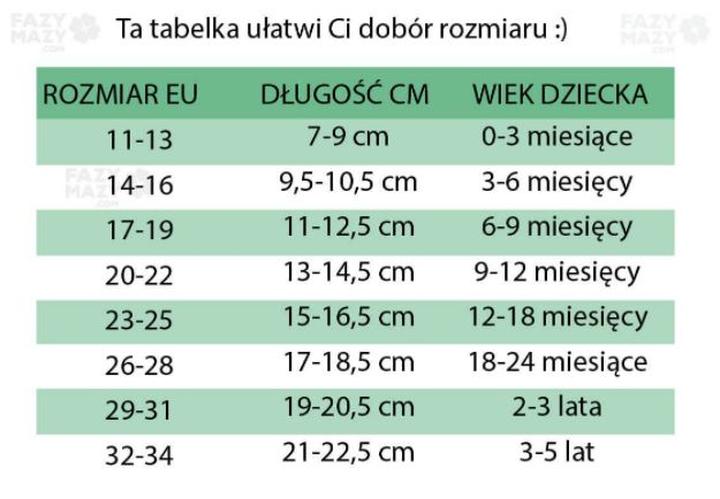 Dobór rozmiaru dla dzieci