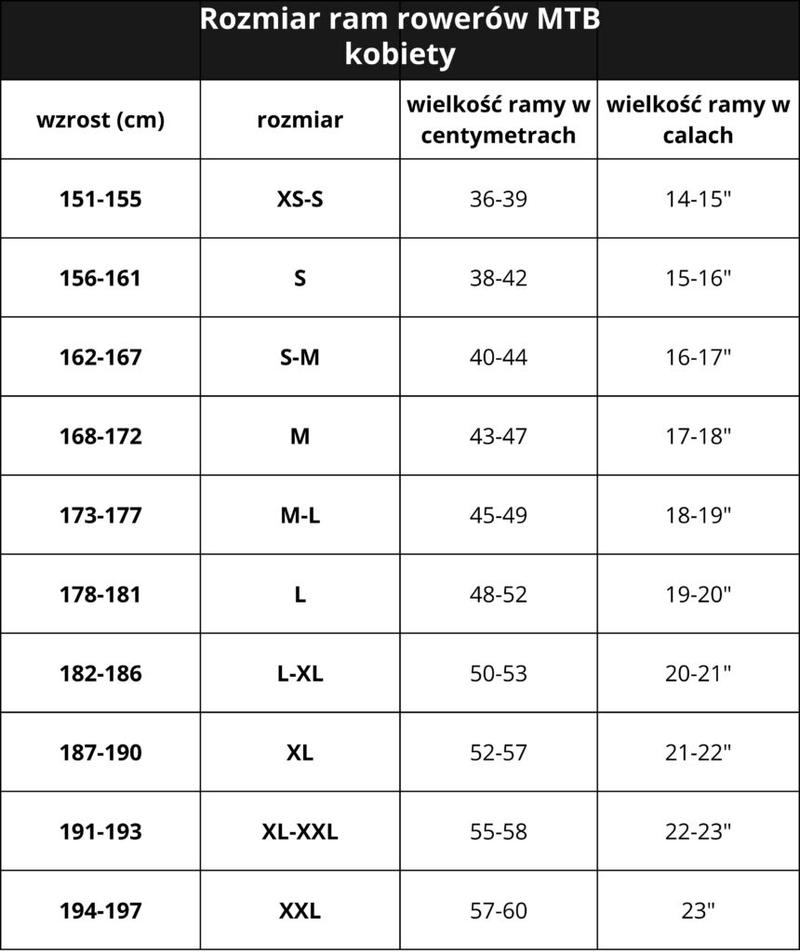 Dobór rozmiaru roweru