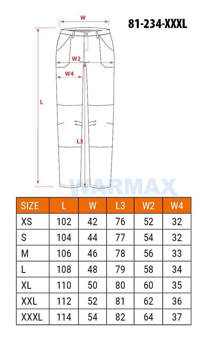Mierzenie obwodów ciała