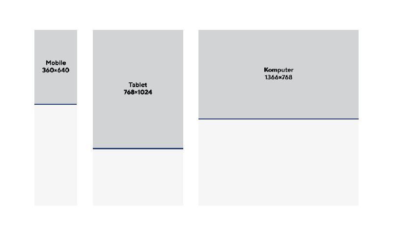 Responsywność w projektowaniu