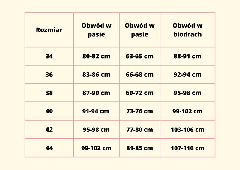 Rozmiarówka w modzie