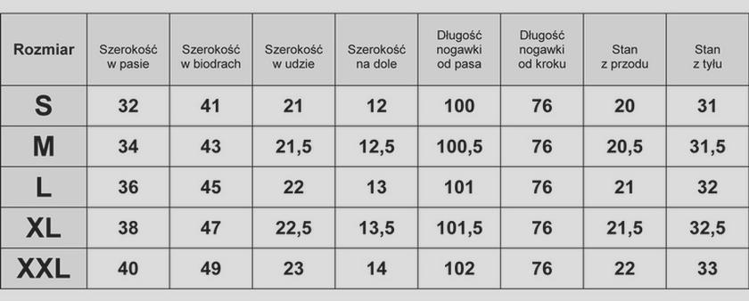 Systemy rozmiarów odzieży