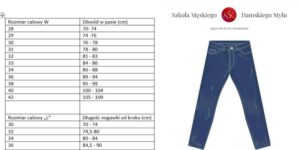 Jaki rozmiar to 32? Odkryj odpowiedzi na najczęściej zadawane pytania!