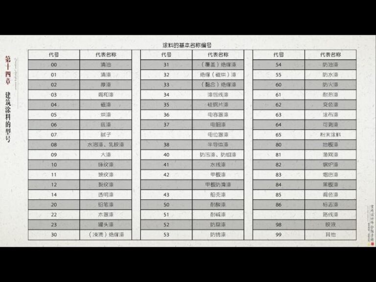 Jakie są odpowiedniki rozmiaru USA 4 i 8 w polskiej numeracji?
