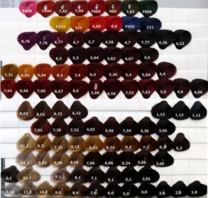 Odkryj sekret pięknych włosów z lakierem do włosów Allwaves dostępnych na Allegro