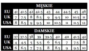 Rozmiar 8 USA – jak doskonale dobrać odpowiednik w polskim rozrachunku?
