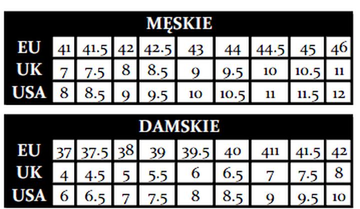 Rozmiar 8 USA – jak doskonale dobrać odpowiednik w polskim rozrachunku?