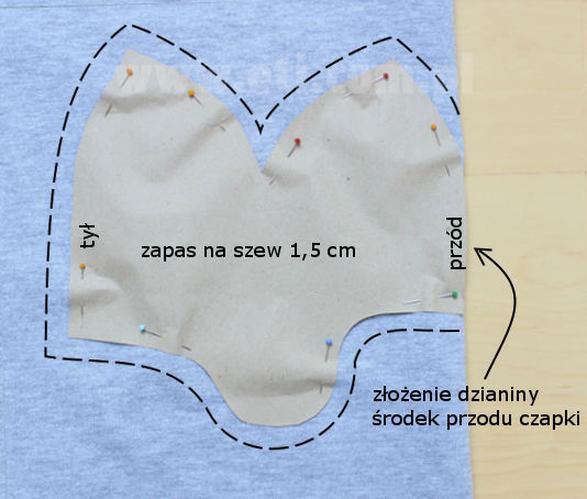 DIY czapka beanie