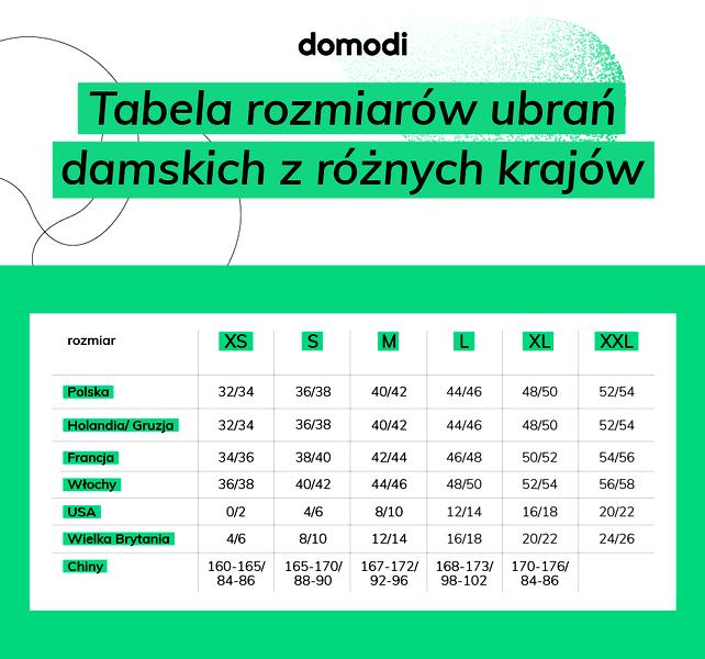 Dobieranie rozmiaru