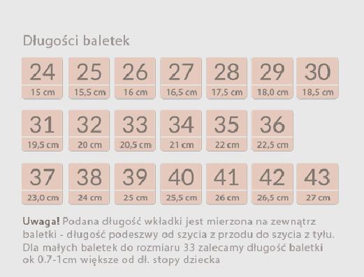Odpowiedniki rozmiaru butów