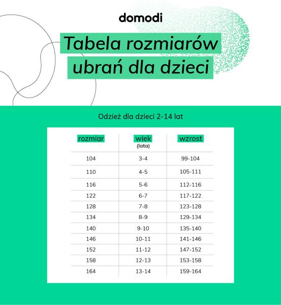 Rozmiar 14