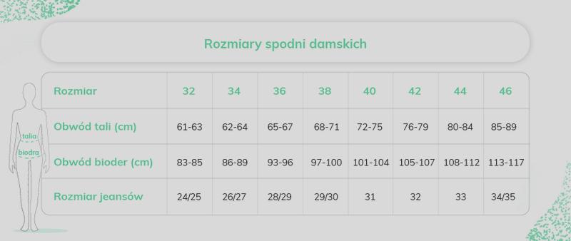 Rozmiar 38 spodni