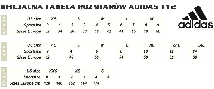 Rozmiar butów adidas
