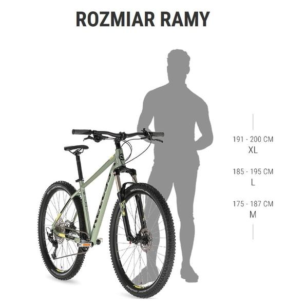 Komfort jazdy rowerem