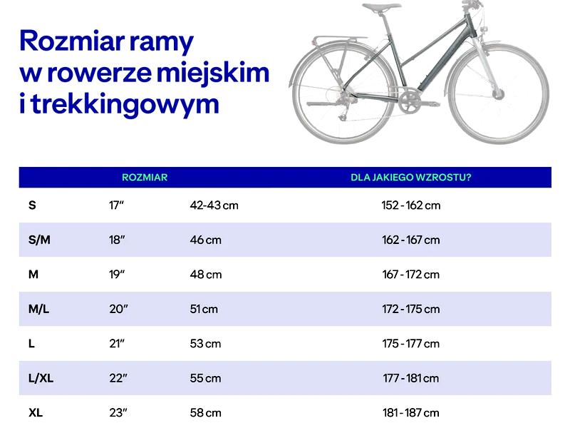 Mierzenie długości nogi