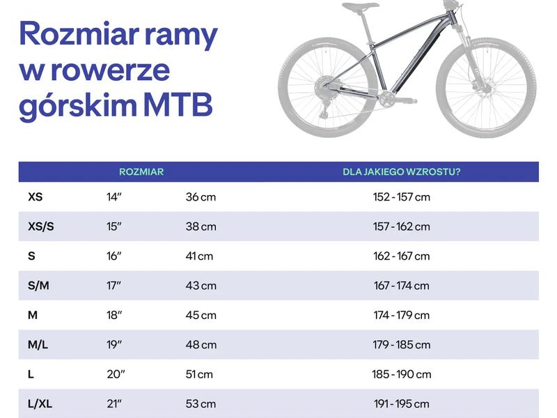 Rozmiar ramy roweru